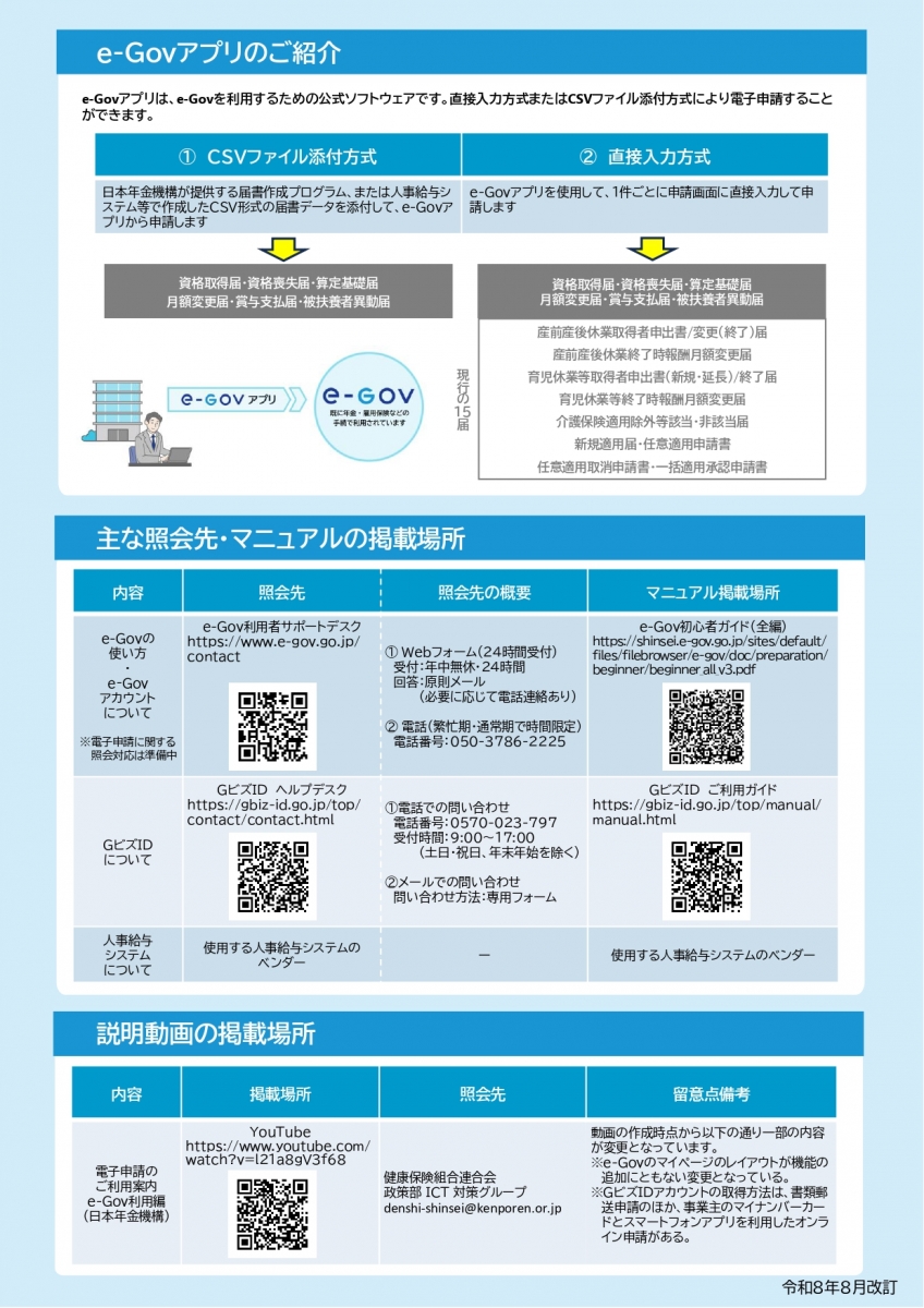 e-Govによる電子申請への移行について